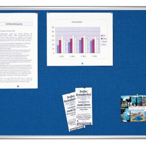 Proline Felt Pin Board