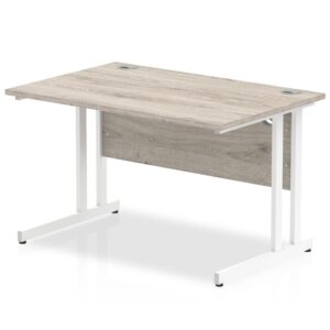 Impulse 1200mm Straight Desk Cantilever Leg - Image 5
