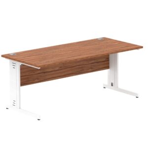 Impulse 1800mm Straight Desk Cable Managed Leg - Image 70