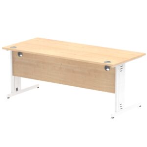 Impulse 1800mm Straight Desk Cable Managed Leg - Image 86